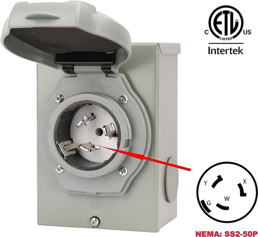 50 Amp Generator Power Inlet Box - Outdoor & Weatherproof, NEMA SS2-50P