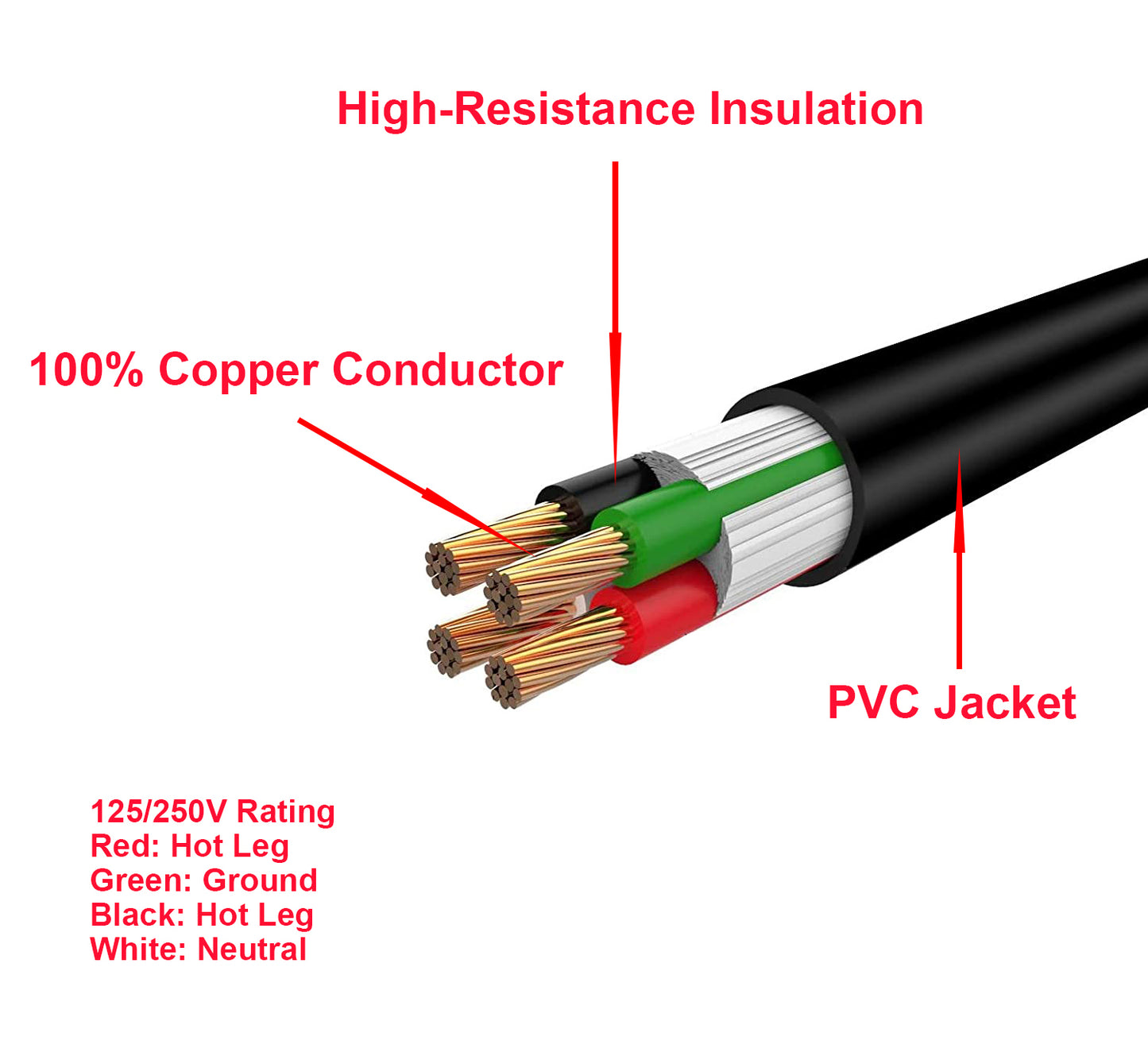 PTR0113 Rallonge de générateur 30 A 125/250 V 7,6 m 4 broches calibre 10 NEMA L14-30 7 500 W avec organisateur de cordon répertorié ETL/cETL – Caisse de 4