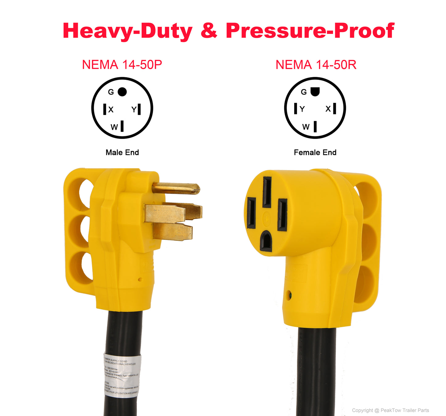 50A RV/EV Extension Cord – 50 ft, NEMA 14-50 with LED Indicator, Grip Handle, and Organizer