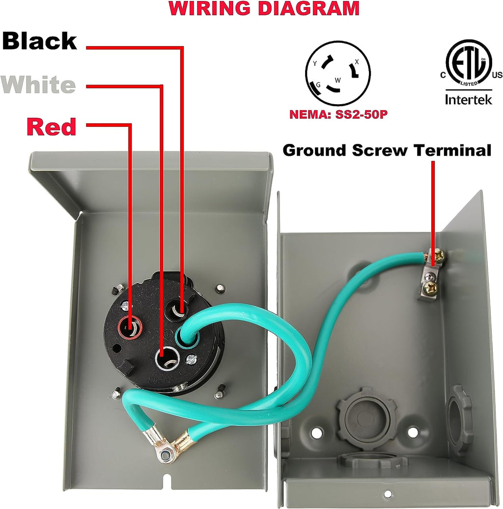Boîtier 50 Amp pour génératrice - extérieur, NEMA SS2-50P