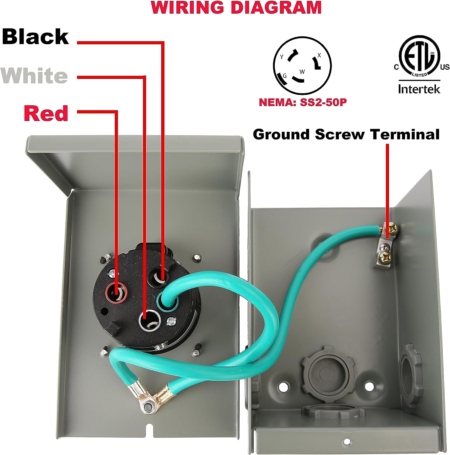 Boîtier 50 Amp pour génératrice - extérieur, NEMA SS2-50P