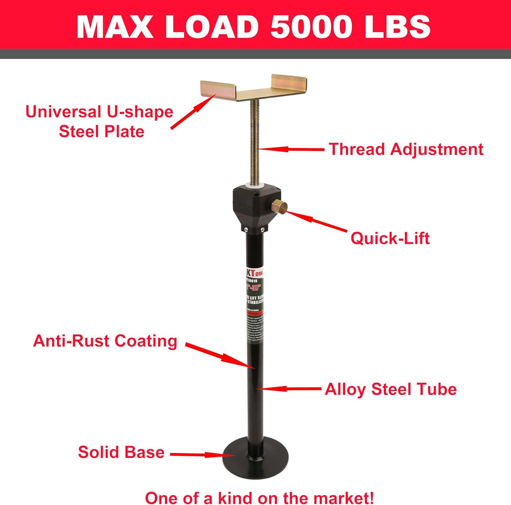 Drill-Adjustable RV Slide-Out Stabilizer