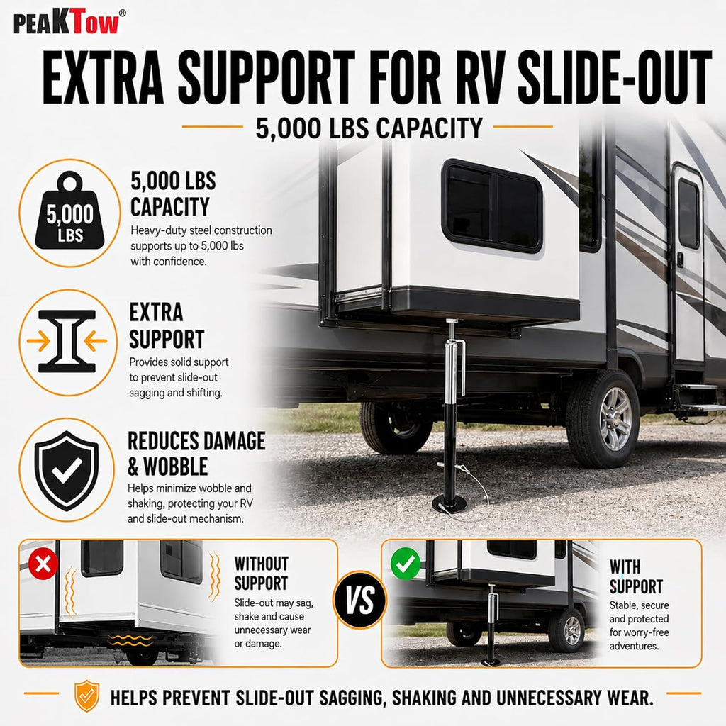 Quick-Lift RV Slide-Out Stabilizer Jacks, 20"–48"