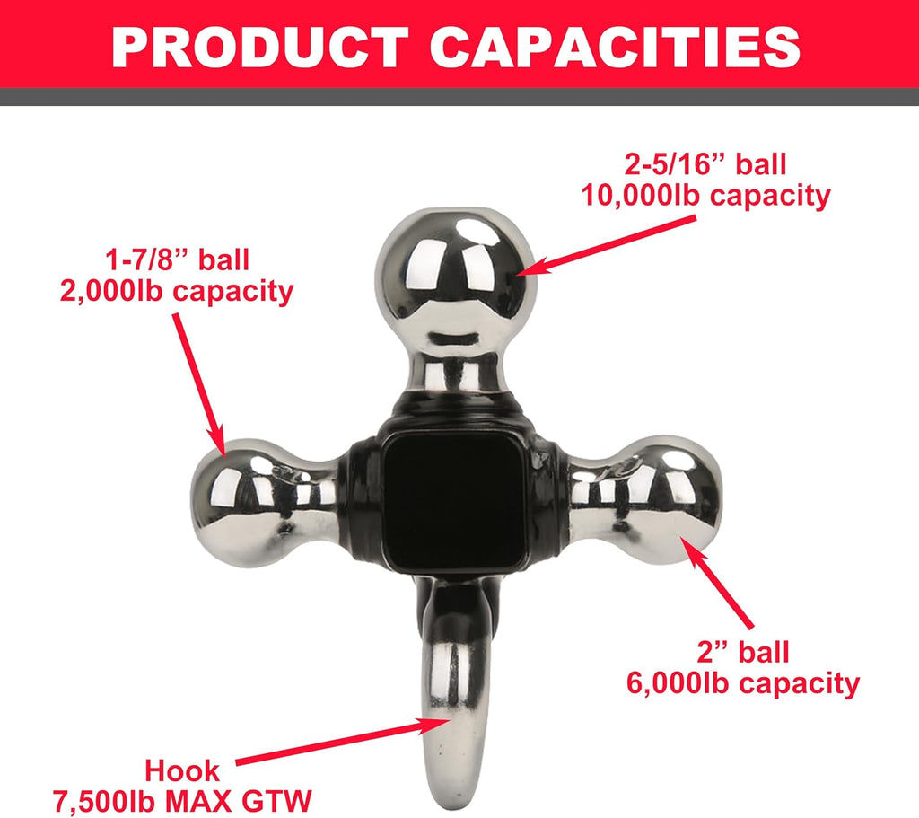 Triple Ball Hitch Mount for 2" Receiver – 10,000 lbs Capacity