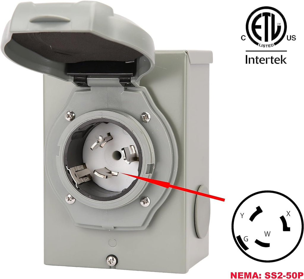 50A Generator Cord + Inlet Box Combo – 15 ft, NEMA SS2-50R/14-50P
