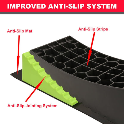 RV Leveling Blocks – 35,000 lbs Capacity