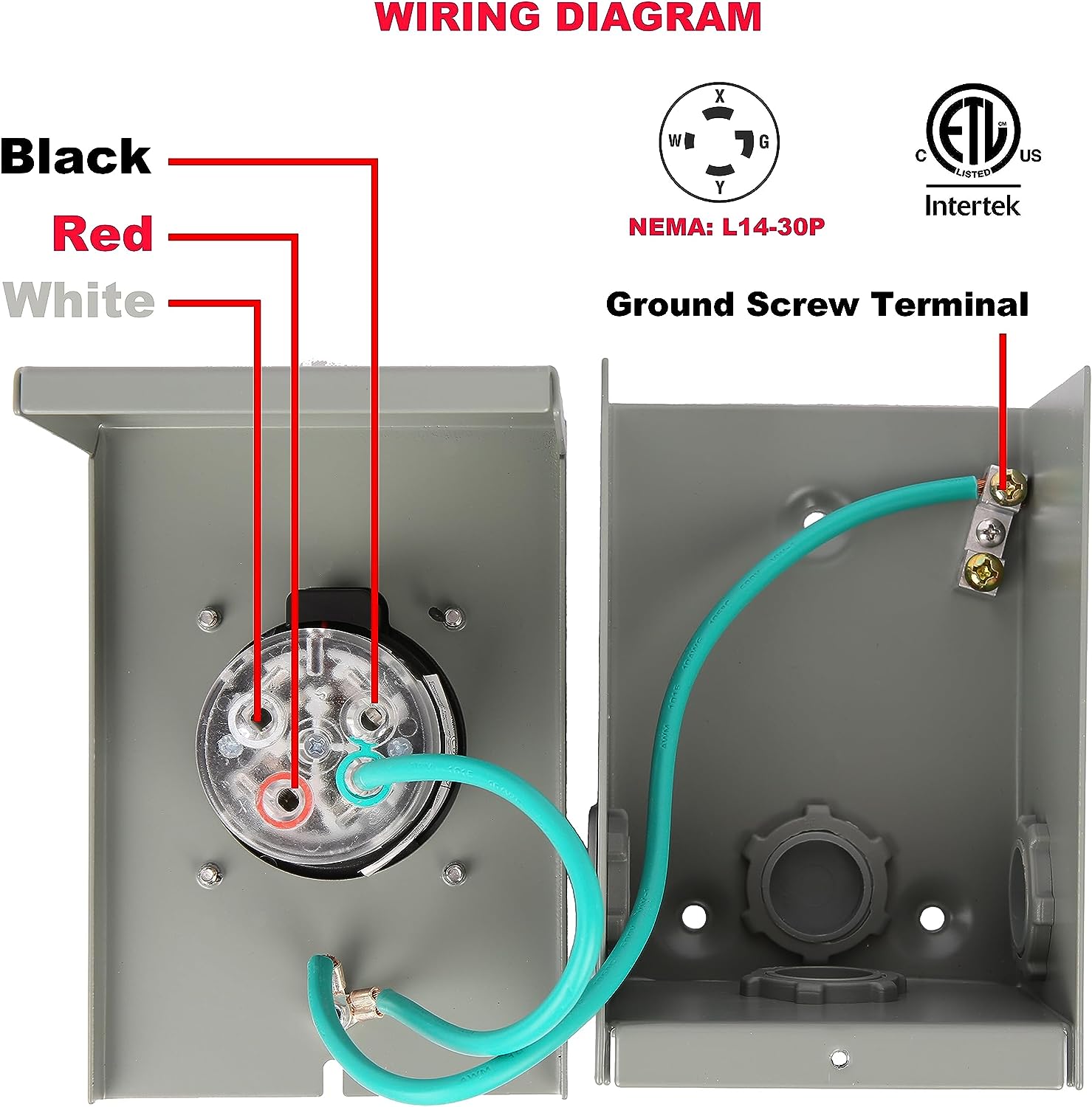 Boîtier 30 Amp pour génératrices - extérieur, NEMA L14-30P (caisse de 12)