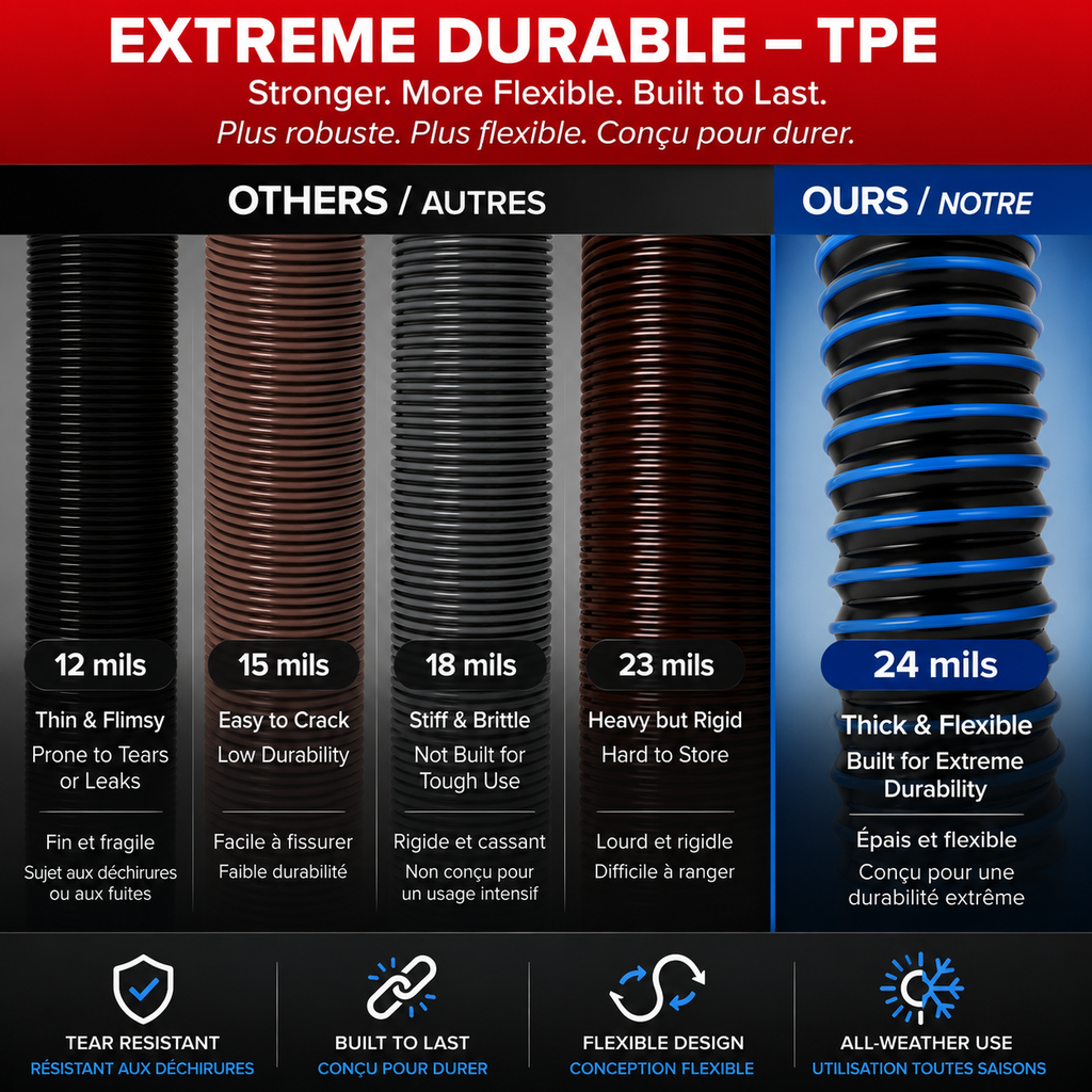 10ft RV Sewer Hose