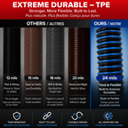 10ft RV Sewer Hose