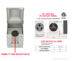 Boîtier 30 Amp pour VR ou roulotte - extérieure, NEMA TT-30R (caisse de 6)