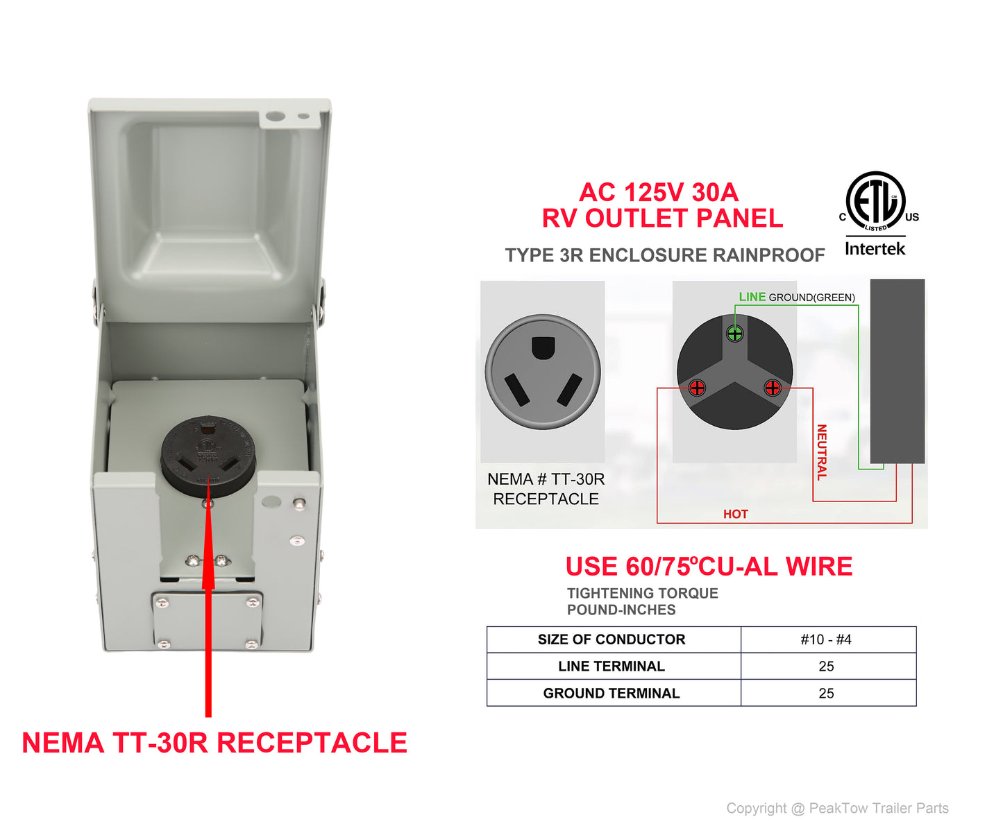 PTR0109 Panneau de prise de courant extérieur résistant aux intempéries, 30 A, 125 V pour camping-car - Caisse de 6