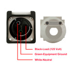 30 Amp Shore Power Inlet – NEMA L5-30P, Marine/RV/Trailer, White (Case of 50)