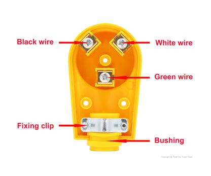 PTR0152 Heavy Duty 30Amp RV Replacement Female Plug Receptacle Adapter with Ergonomic Handle cETL Listed - Case of 100