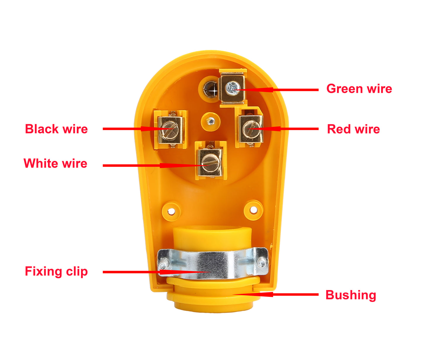 PTR0153 Heavy Duty 50Amp 125/250V RV Replacement Male Plug Receptacle Adapter with Ergonomic Handle ETL Listed 30PK