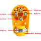 PEAKTOW Wholesale PTR0154 Heavy Duty 50Amp 125/250V RV Replacement Female Plug Receptacle Adapter with Ergonomic Handle ETL Listed 30PK
