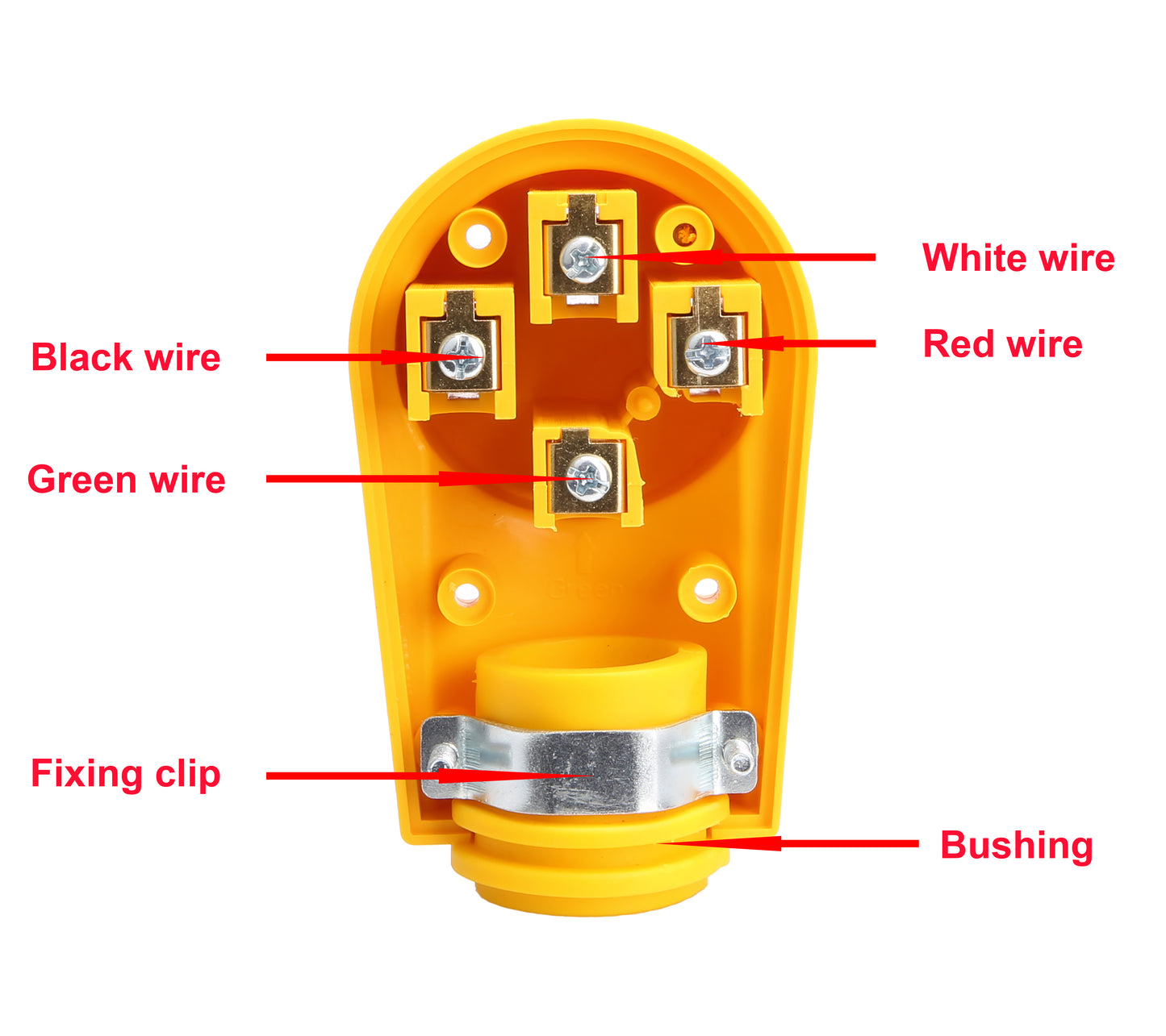 PEAKTOW Wholesale PTR0154 Heavy Duty 50Amp 125/250V RV Replacement Female Plug Receptacle Adapter with Ergonomic Handle ETL Listed 30PK